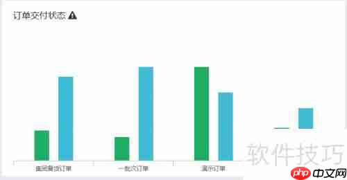 服装公司CRM销售管理软件系统定制开发