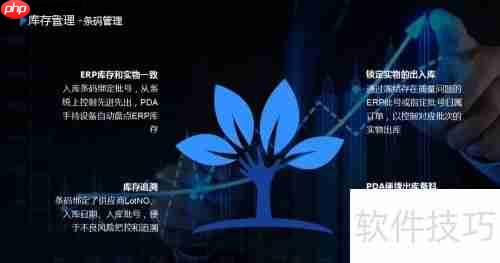 UAS系统：供应链管理软件解决方案