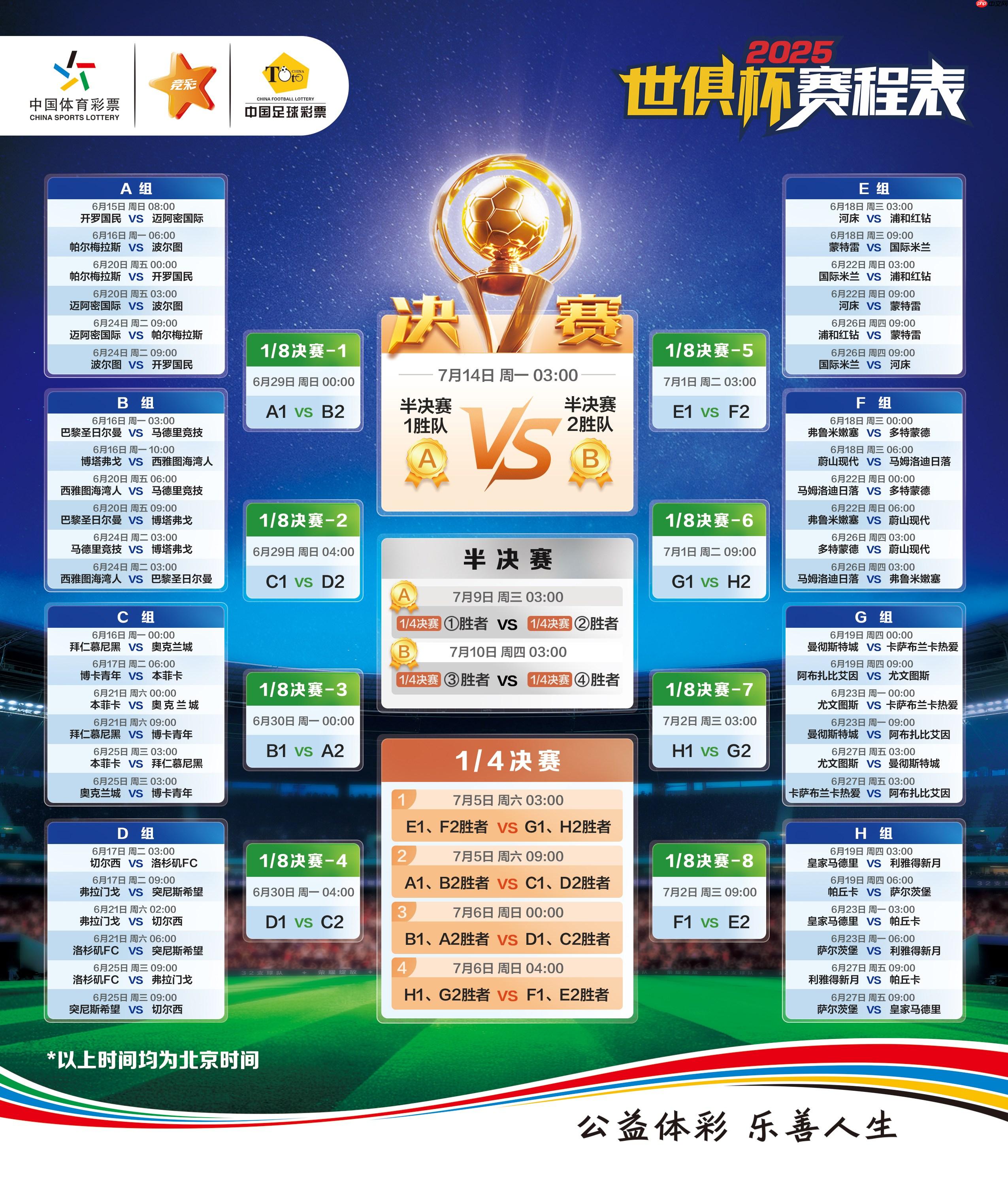 2025国际足联俱乐部世界杯直播在哪看?完整赛程表+直播观看指南