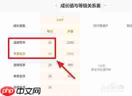 如何在百度网盘查看成长值