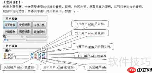 如何搭建免费的视频会议软件？