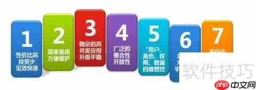 上海OA系统选购指南：如何选择合适的办公自动化系统？