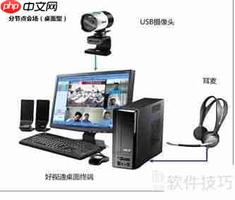 企业视频会议软件选择技巧