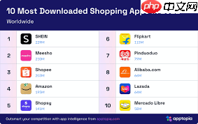 2025年十大跨境APP推荐有哪些