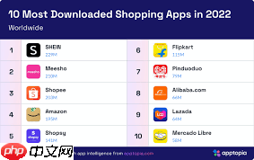 2025年十大跨境APP推荐有哪些