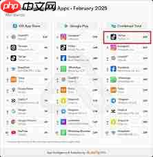 2025年十大跨境APP推荐有哪些