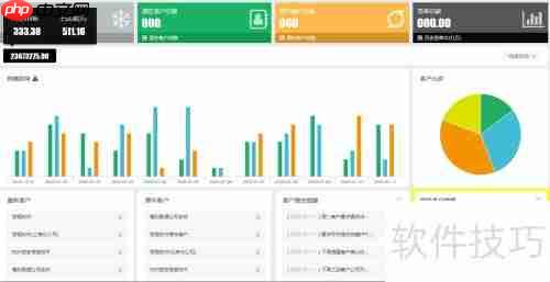 服装公司销售软件功能分析