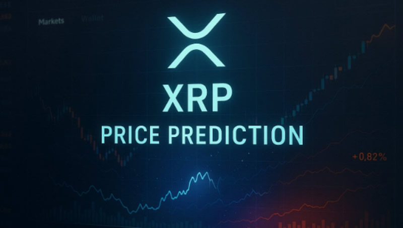 XRP币价格预测2025-2040年:技术面与基本面全面展望