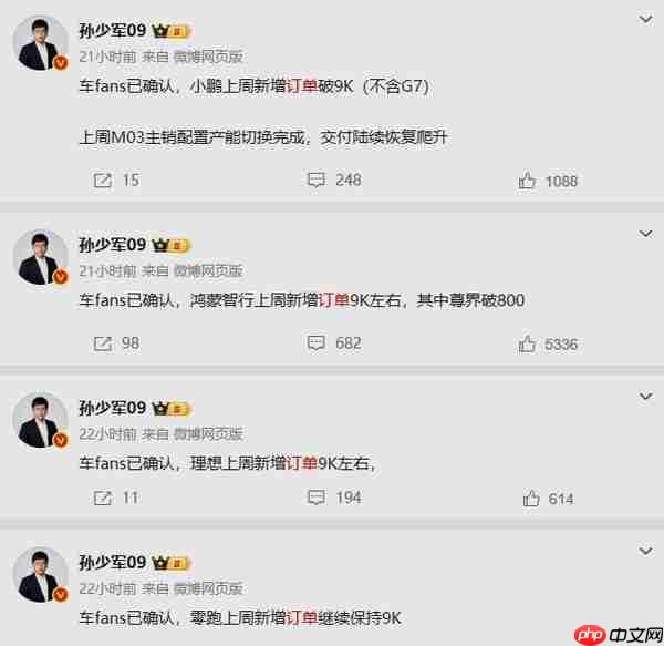 “鸿小理零”四大新势力上周订单数据曝光：均达到9千