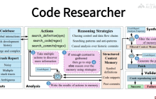 Code Researcher— 微软研究院推出的深度研究Agent工具