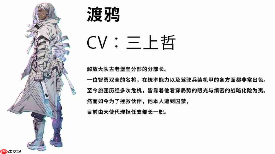 《机甲战魔 神话之裔》“解放旅团”角色介绍影片公开！