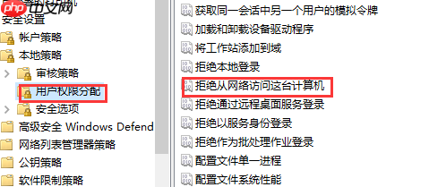 win10没有权限使用网络资源怎么办?