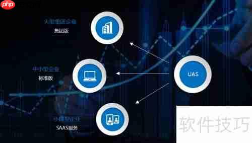 移动办公系统：高效协作新方式