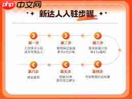 快手账号怎么成为达人