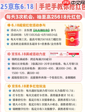 2025京东618红包入口在哪 2025京东618红包口令