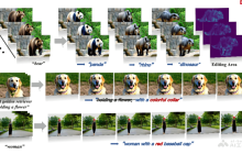 FlowDirector— 西湖大学联合中南大学推出的视频编辑框架