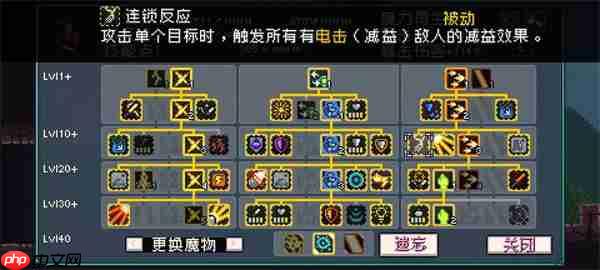 怪物乐土多重buff叠加技能效果一览