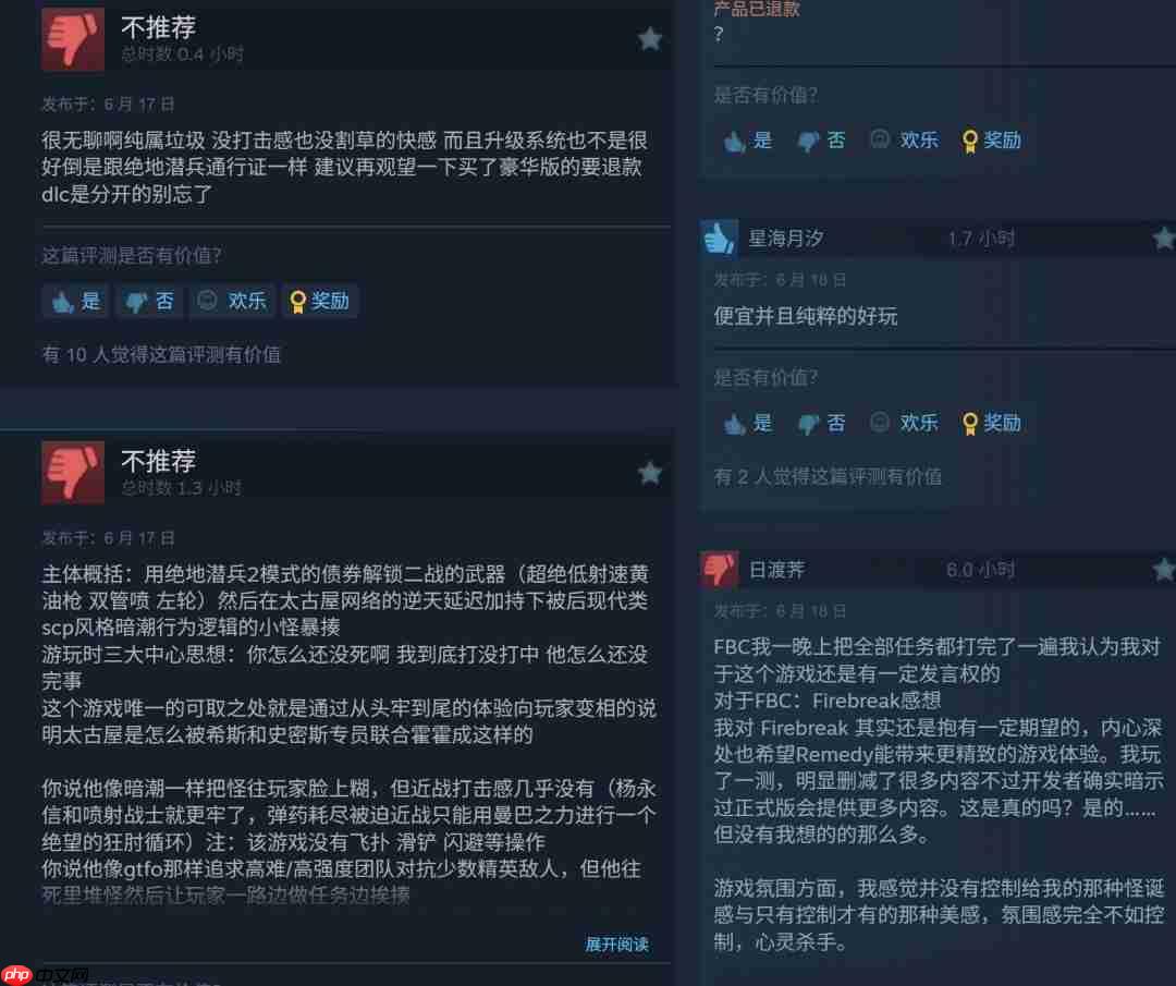Remedy新作翻车！《FBC：Firebreak》Steam在线不到2000人、中文评价特别差评