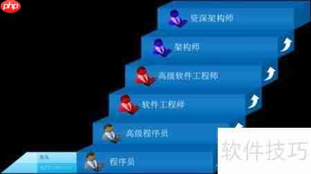 JavaScript函数大全:常用方法与实例解析
