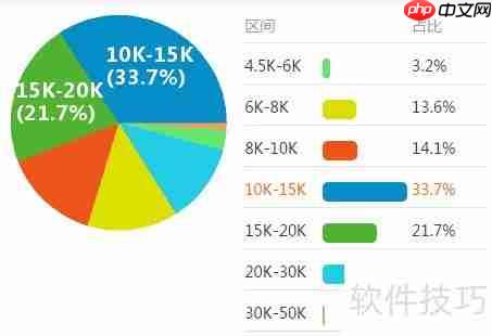 JavaScript函数大全:常用方法与实例解析