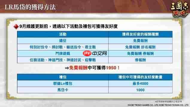 『三国志 霸道』新赛季「群星激斗」开幕！全新LR武将「魏延」「管夷吾」6月更新登场