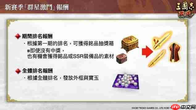 『三国志 霸道』新赛季「群星激斗」开幕！全新LR武将「魏延」「管夷吾」6月更新登场