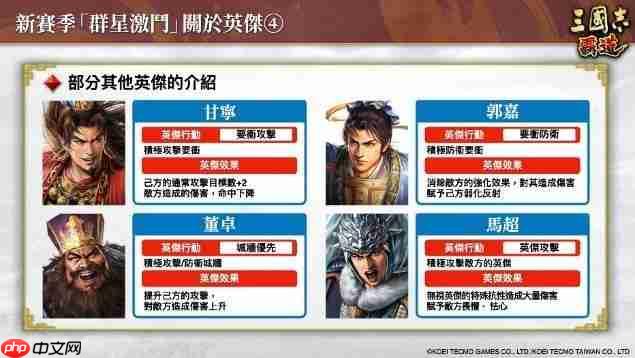 『三国志 霸道』新赛季「群星激斗」开幕！全新LR武将「魏延」「管夷吾」6月更新登场