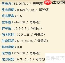 LOL无极剑圣易大师攻略：高爆发连招技巧