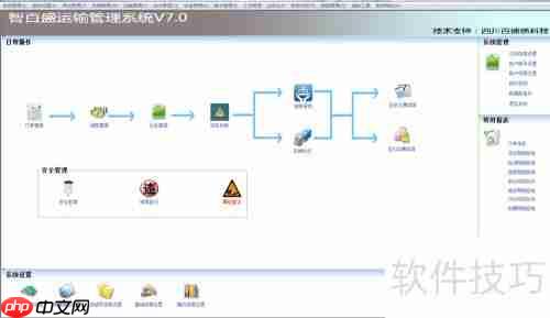 物流公司管理软件的好处有哪些？