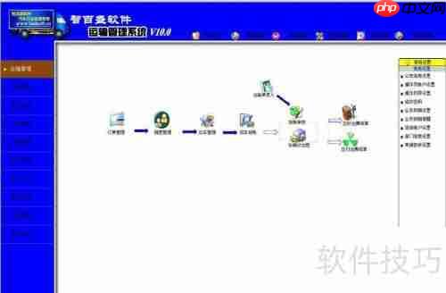 渣土运输公司车辆管理系统功能介绍