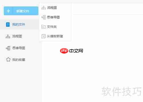画流程图的软件与方法介绍