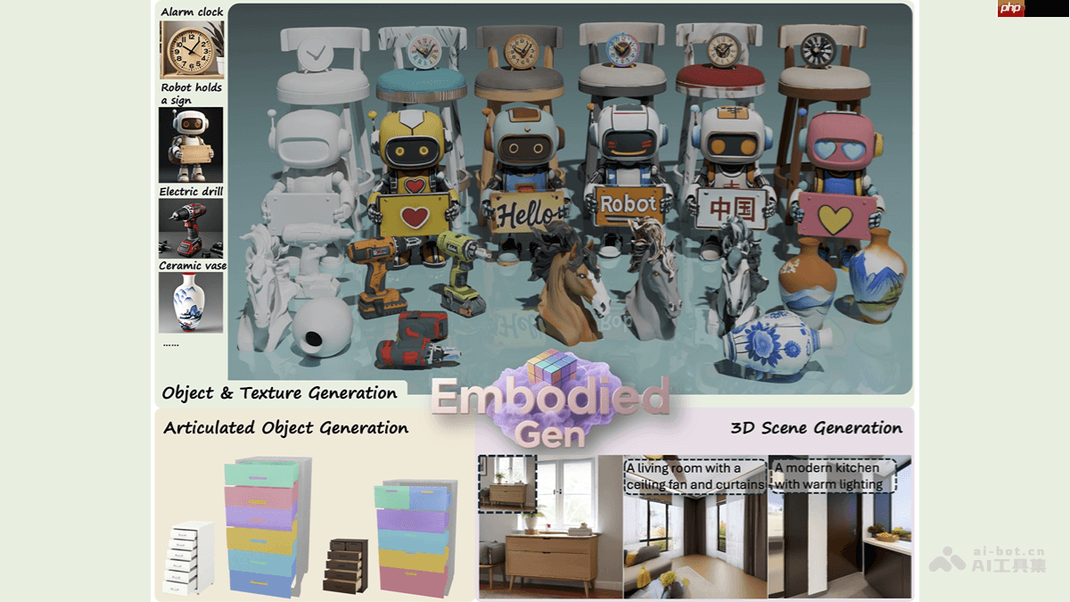 EmbodiedGen— 用于具身智能应用的生成式3D世界引擎