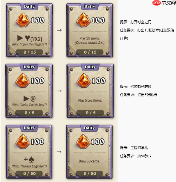 《炉石传说》安戈洛限时任务全流程拆解
