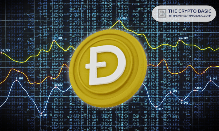 Dogecoin的价格在边缘：它会破裂还是分解？
