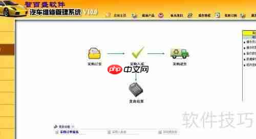 汽车维修在线管理软件的作用
