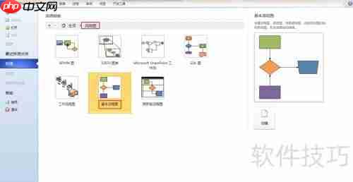 Visio绘制流程图的方法与技巧