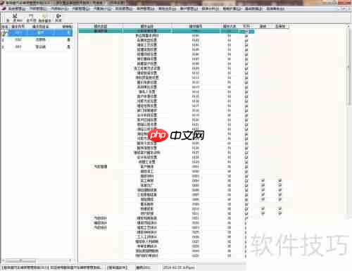 汽车维修软件中的汽修厂管理思想