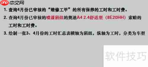 ERP管理系统：工时统计功能介绍