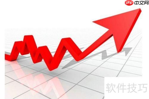进销存软件在企业发展中的作用分析