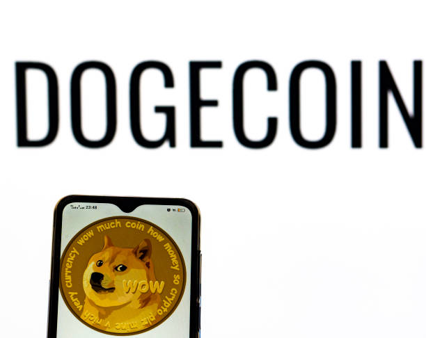Dogecoin价格预测:WXY校正信号大规模突破?
