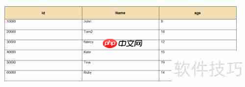 DB Master生成数据库表HTML报表的方法
