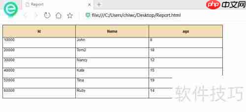 DB Master生成数据库表HTML报表的方法