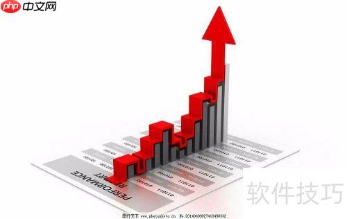 汽车维修美容店管理软件哪个好?功能对比大公开!