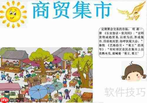 商贸集市手抄报：繁荣的市场景象
