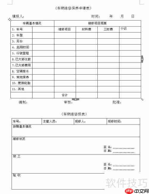 公司车辆使用管理规定