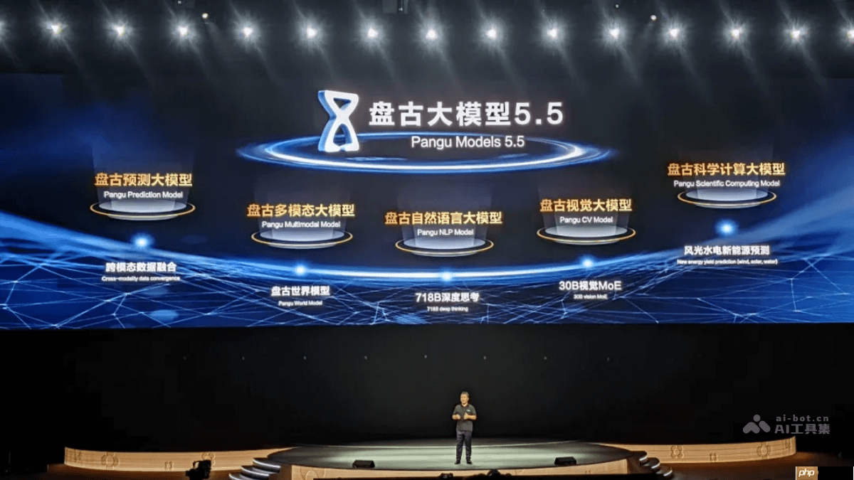 盘古大模型 5.5— 华为推出的新一代AI大模型