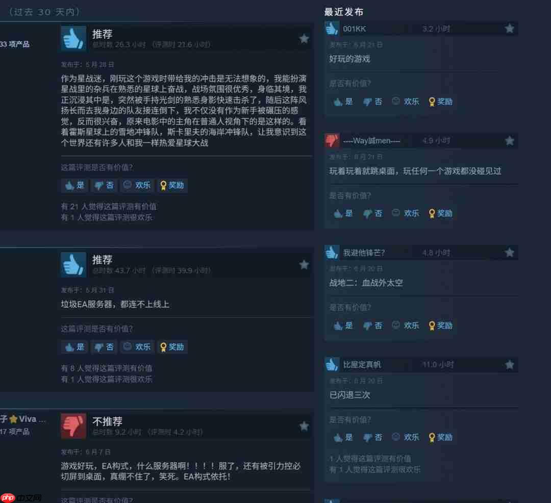 《星球大战：前线2》Steam 1折促销 在线突破新纪录