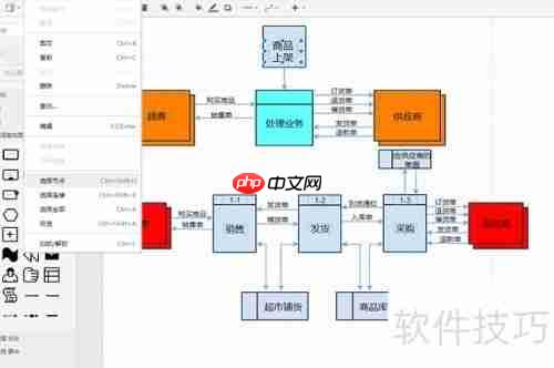 超市管理系统流程图模板分享