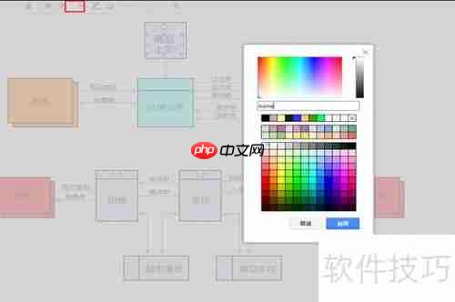 超市管理系统流程图模板分享