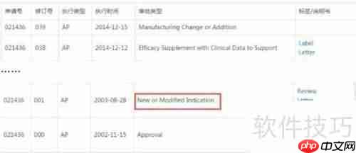 美国FDA药品数据库检索方法